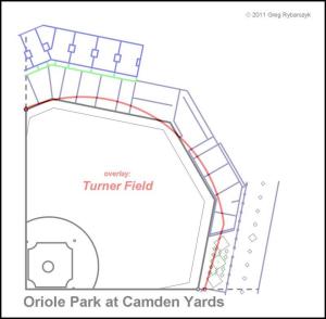 Turner Field overlaid on Camden Yards (Data courtesy of ESPN Stats & Information Group via hittrackeronline.com)